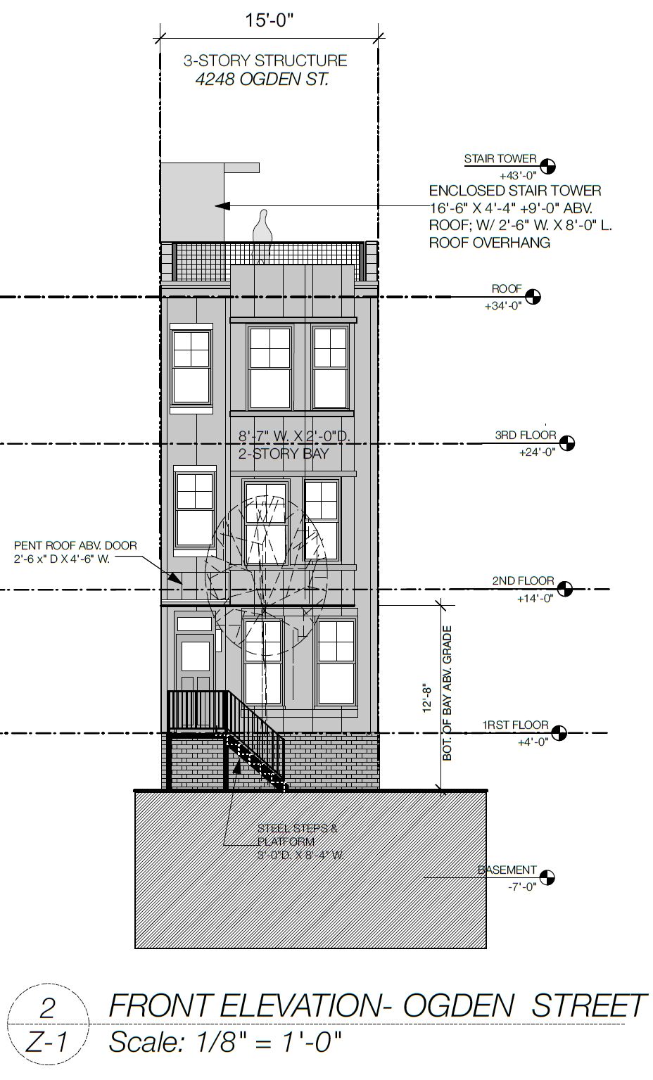 4248 Ogden Street. Building elevation. Credit: JOs. Serratore Co. Architect Inc. via the City of Philadelphia Department of Planning and Development