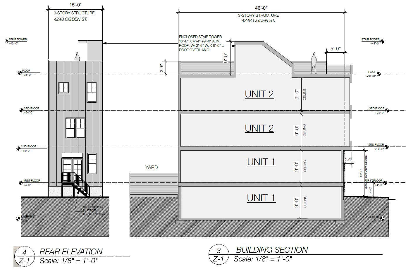 4248 Ogden Street. Building elevation and building section. Credit: JOs. Serratore Co. Architect Inc. via the City of Philadelphia Department of Planning and Development