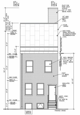 1309 South 23rd Street Front Elevation