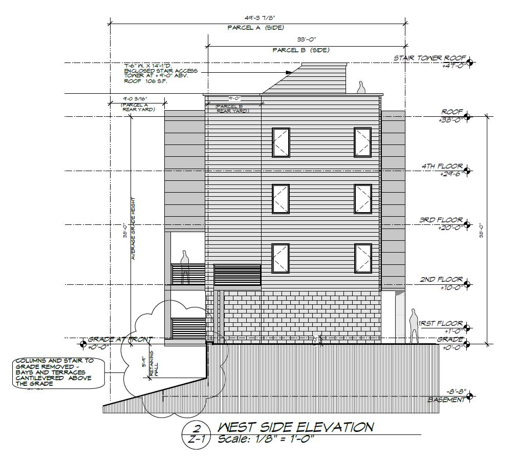 250 Gates Street. Building elevation. Credit: JOs. Serratore Co. Architect Inc. via the City of Philadelphia Department of Planning and Development