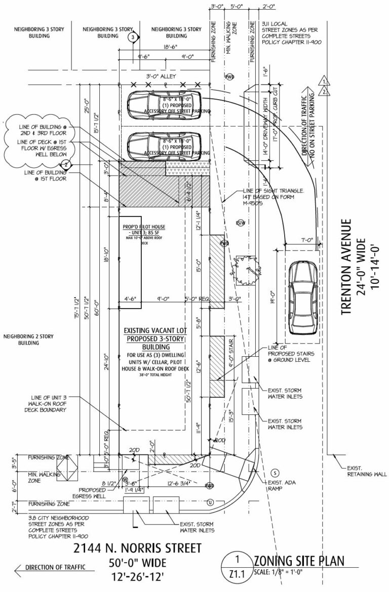 Permits Issued for 2144 East Norris Street in Fishtown Philadelphia YIMBY
