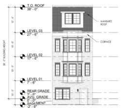 3345 North 19th Street. Building elevation. Credit: Designblendz via the City of Philadelphia Department of Planning and Development