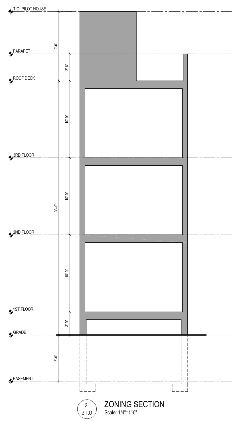 1308 North 25th Street Elevation