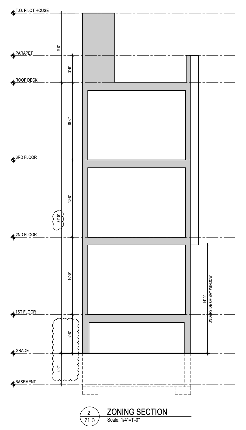 717 Mercy Street Section