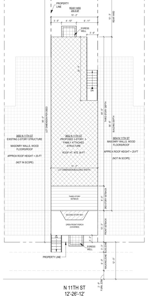 3652 North 11th Street. Credit: Loney Engineering & Consulting.