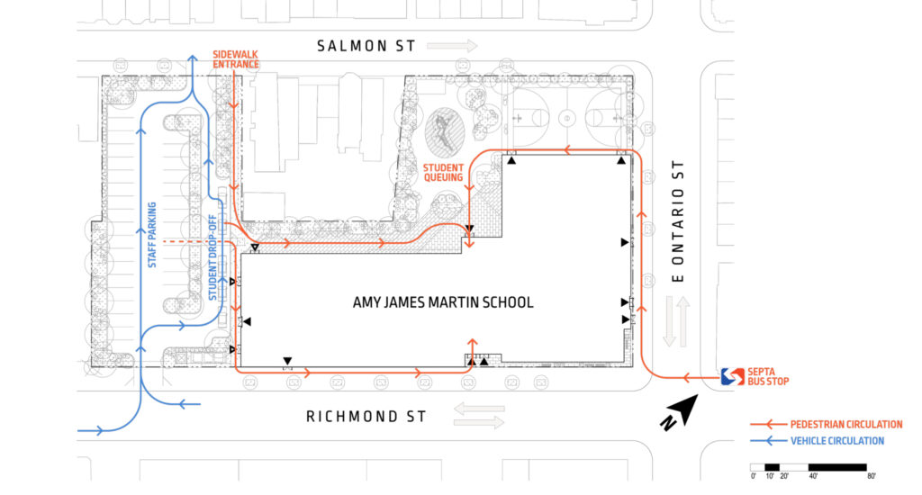 3350 Richmond Street. Credit: KSS Architects.