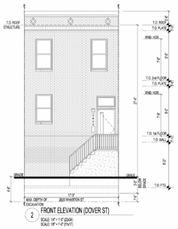 2825 Wharton Street Front Elevation