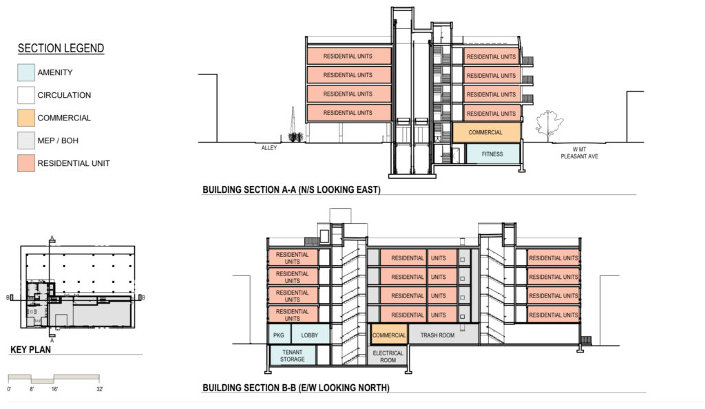 309-21 West Mount Pleasant Avenue. Credit: CosciaMoos Architecture.