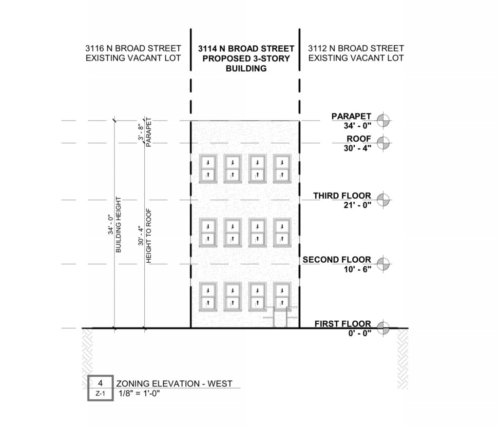 3114 North Broad Street. Credit: JLS Architects.