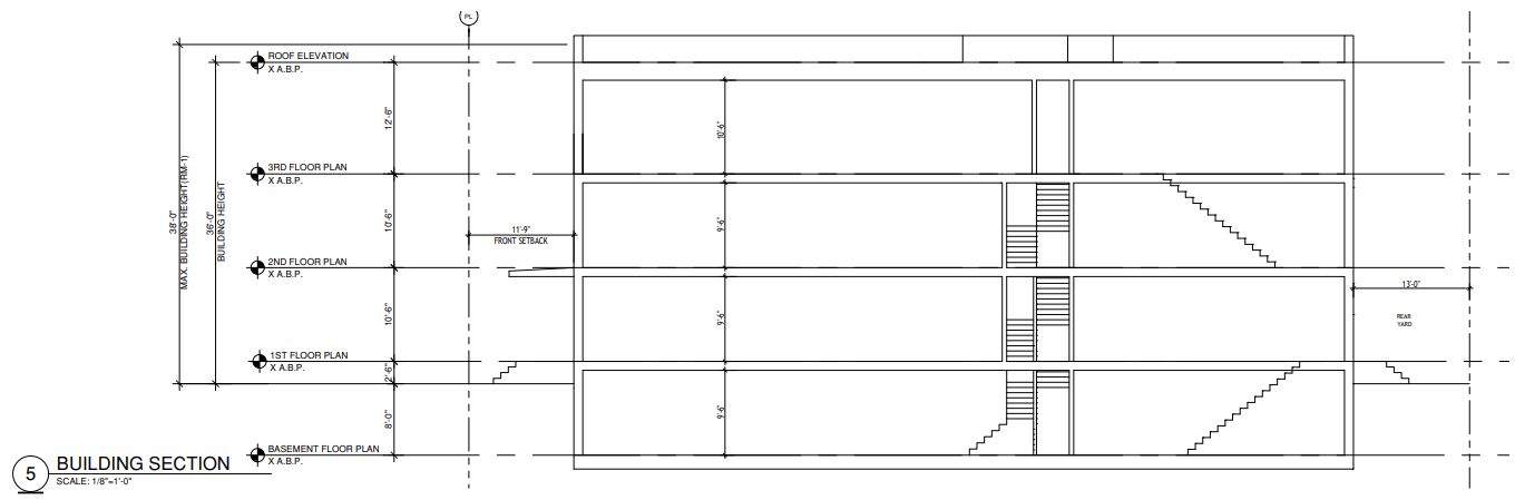 1235 West Butler Street. Building section. Credit: Loney Engineering & Consulting via the City of Philadelphia