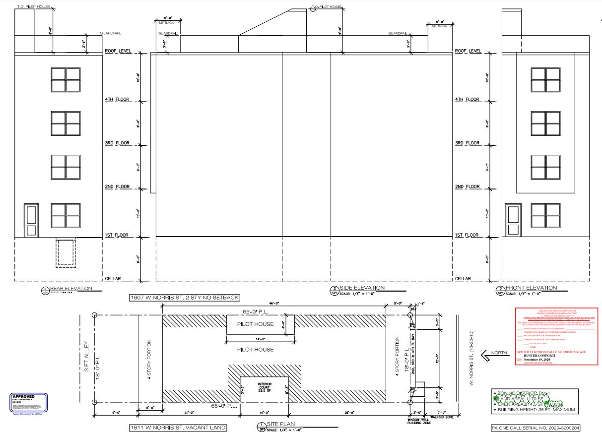 1609 West Norris Street. Building plan and elevations. Credit: Danilo C. Vicencio Architect via the City of Philadelphia