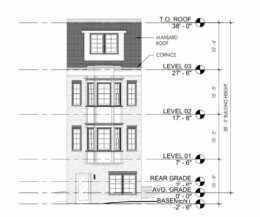 3351 North 19th Street. Front elevation. Credit: Designblendz via the city of Philadelphia