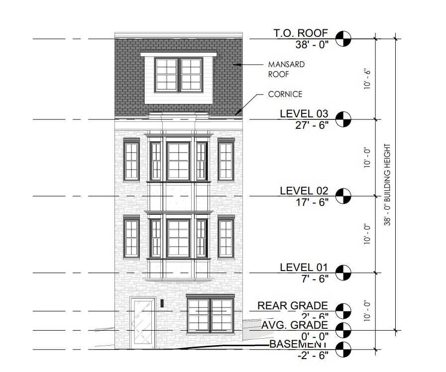 3351 North 19th Street. Front elevation. Credit: Designblendz via the city of Philadelphia