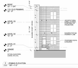 2101 North 8th Street Elevation