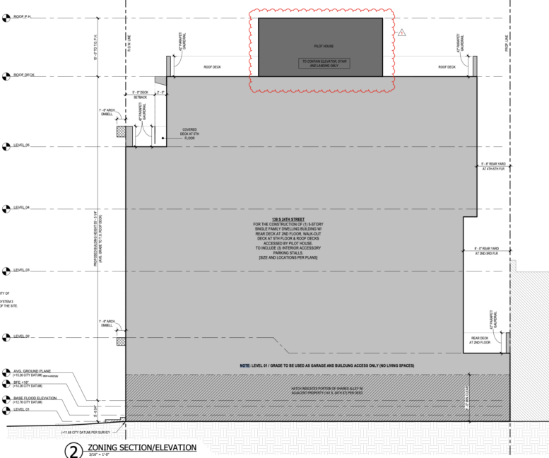 139 South 24th Street Section-Elevation