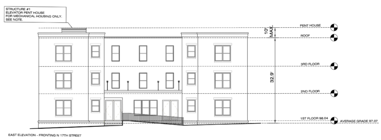 1412-18 North 17th Street Elevation