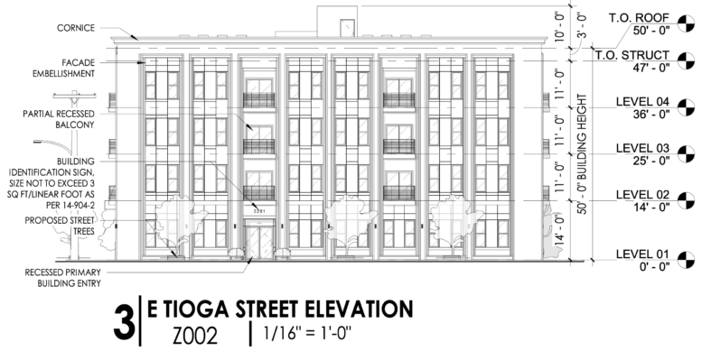 2201 East Tioga Street Elevation 1