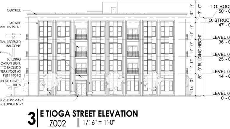 2201 East Tioga Street Elevation 1