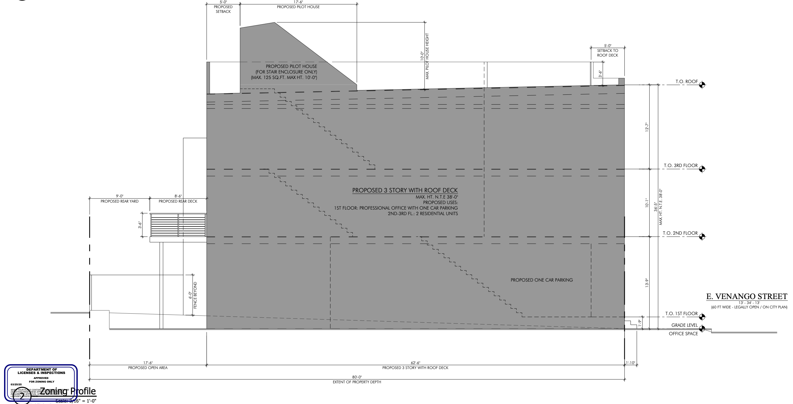 2226 East Venango Street Profile