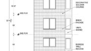 3962 Parrish Street Front Elevation