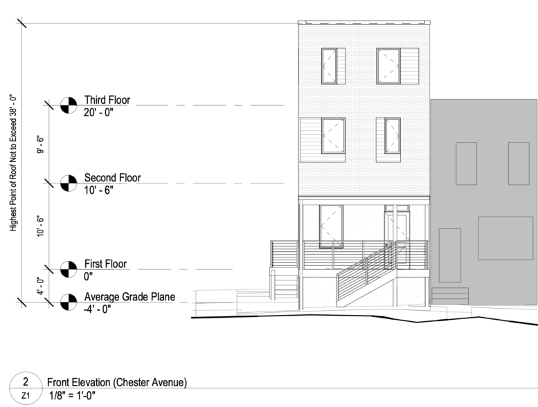1900 South 69th Street Front Elevation