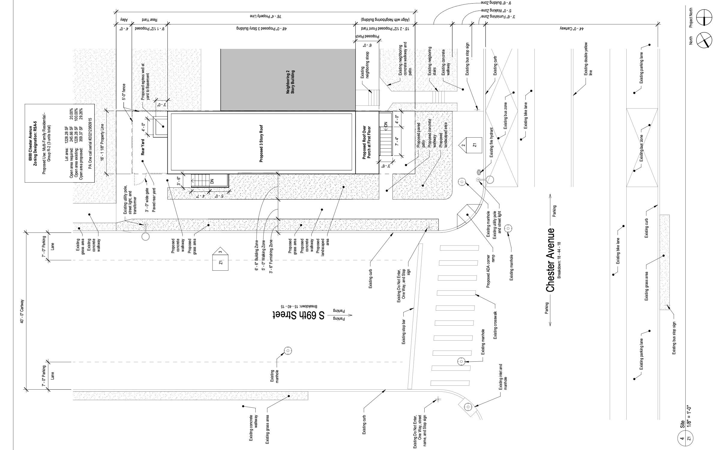 1900 South 69th Street Site Plan
