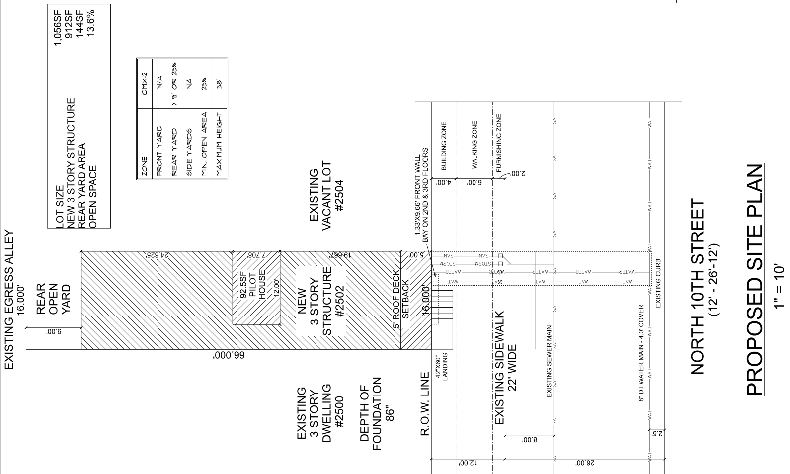 2502 North 10th Street Site Plan