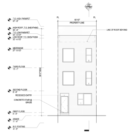 1917 West Susquehanna Avenue Elevation