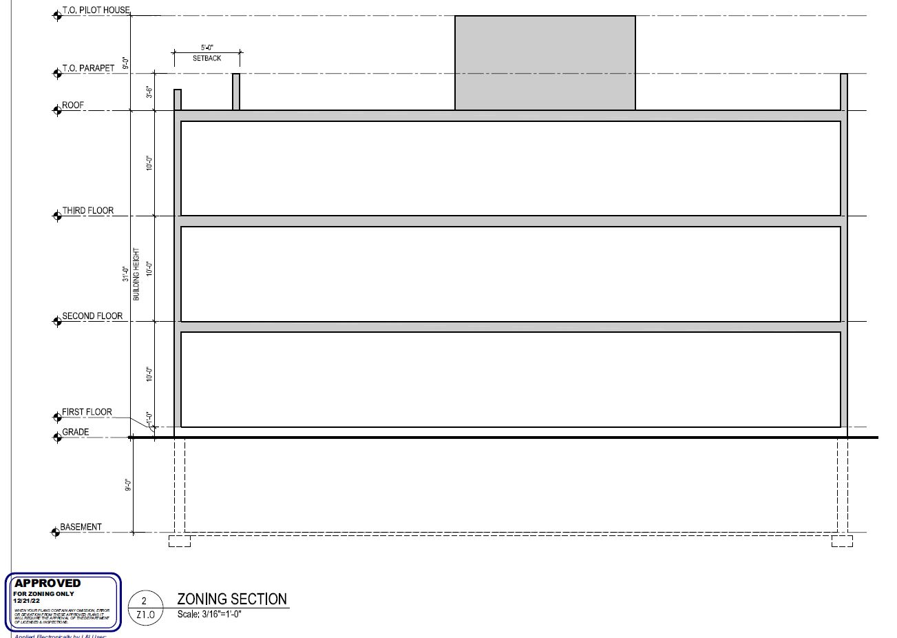 2325 Germantown Avenue. Proposed building section. Credit: 24 7 Design Group via a zoning permit submitted to the City of Philadelphia