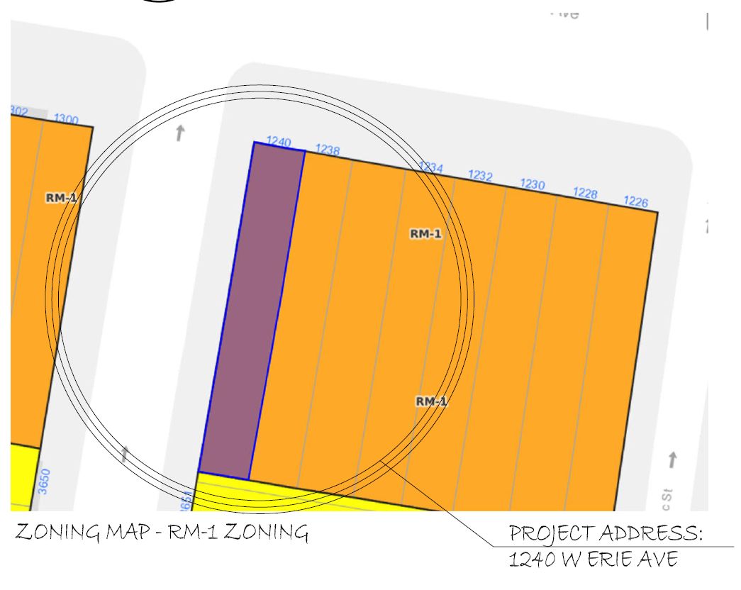 2325 Germantown Avenue. Zoning diagram. Credit: KCA Design Associates via a zoning permit submitted to the City of Philadelphia