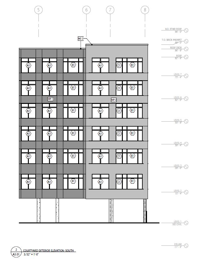 914 South Broad Street. Building elevation. Credit: JKRP Architects via the Civic Design Review