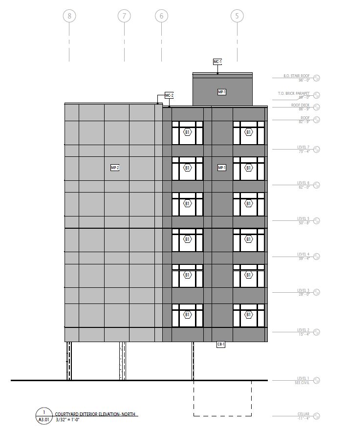 914 South Broad Street. Building elevation. Credit: JKRP Architects via the Civic Design Review