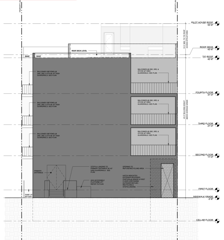 921-23 East Chelten Avenue Elevation