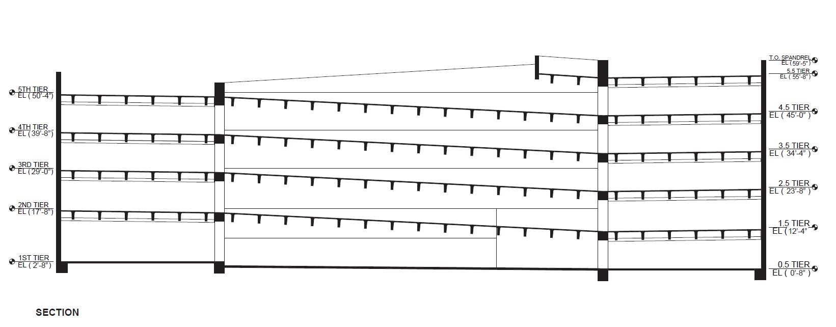 University Place 5.0 Parking Garage at 17 North 41st Street. Building cross section. Credit: ISA via the Civic Design Review