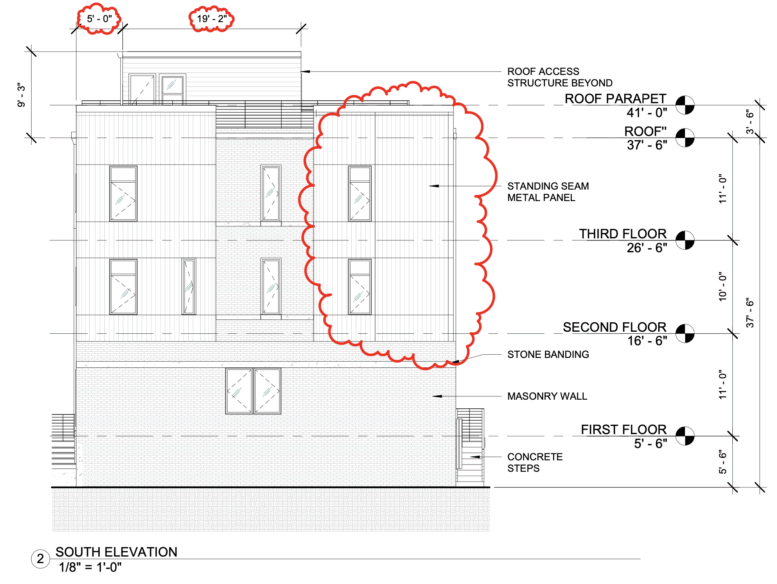 524 South 17th Street South Elevation