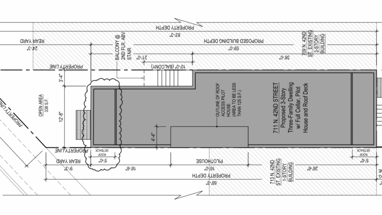 711 North 42nd Street Plan