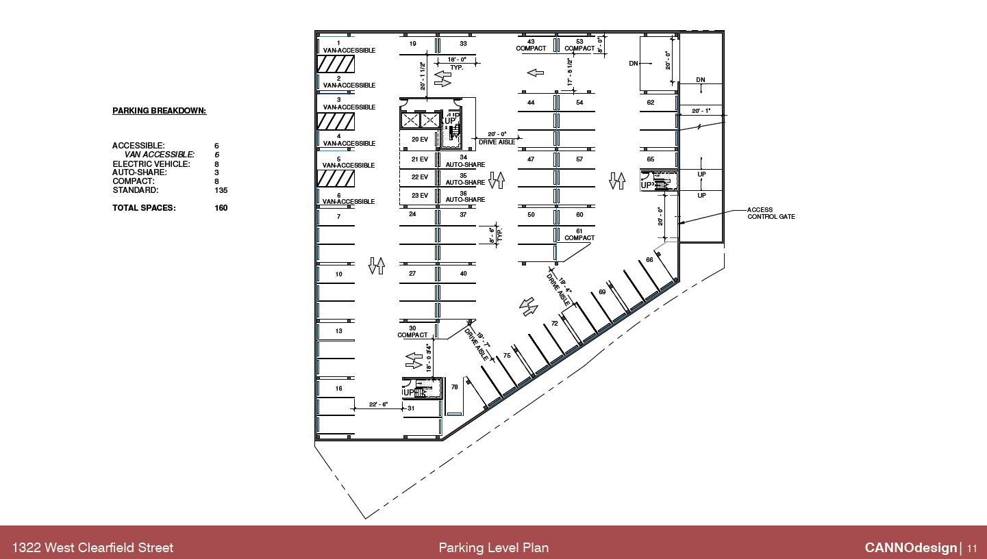 1318 West Clearfield Street. Credit: CANNOdesign via the Civic Design Review by the Philadelphia City Planning Commission and the Department of Planning and Development