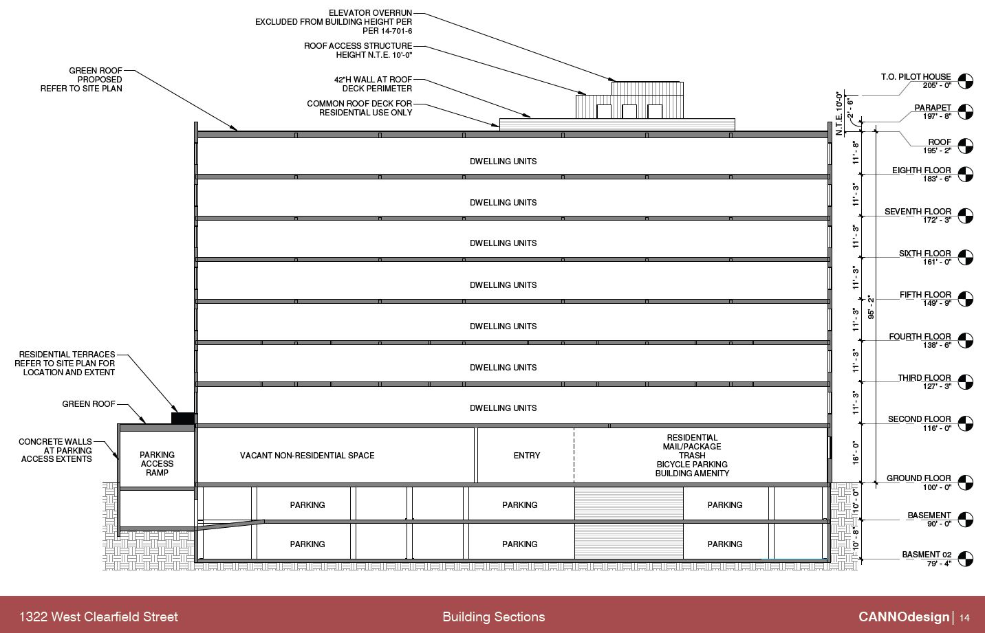 1318 West Clearfield Street. Credit: CANNOdesign via the Civic Design Review by the Philadelphia City Planning Commission and the Department of Planning and Development