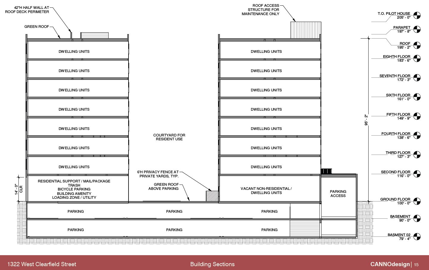 1318 West Clearfield Street. Credit: CANNOdesign via the Civic Design Review by the Philadelphia City Planning Commission and the Department of Planning and Development
