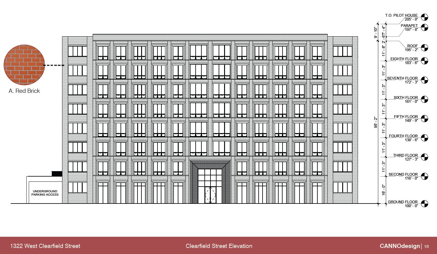 1318 West Clearfield Street. Credit: CANNOdesign via the Civic Design Review by the Philadelphia City Planning Commission and the Department of Planning and Development