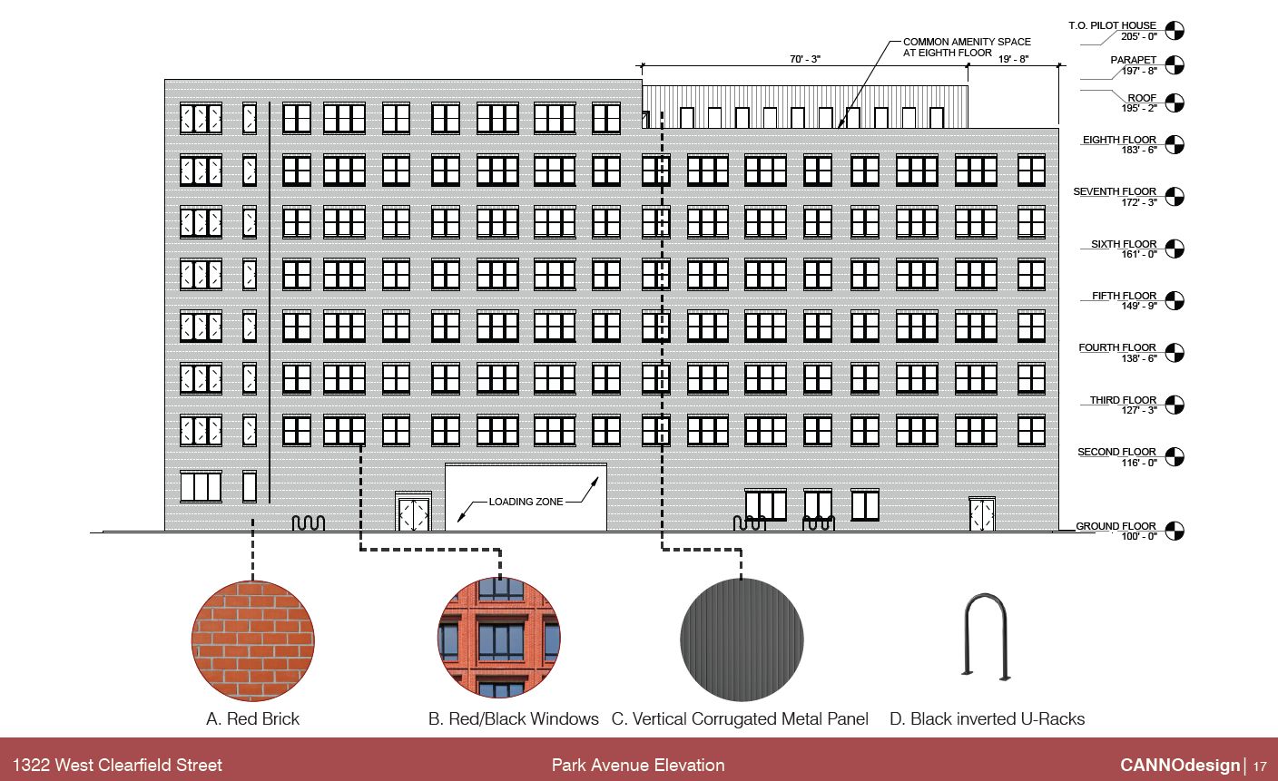 1318 West Clearfield Street. Credit: CANNOdesign via the Civic Design Review by the Philadelphia City Planning Commission and the Department of Planning and Development