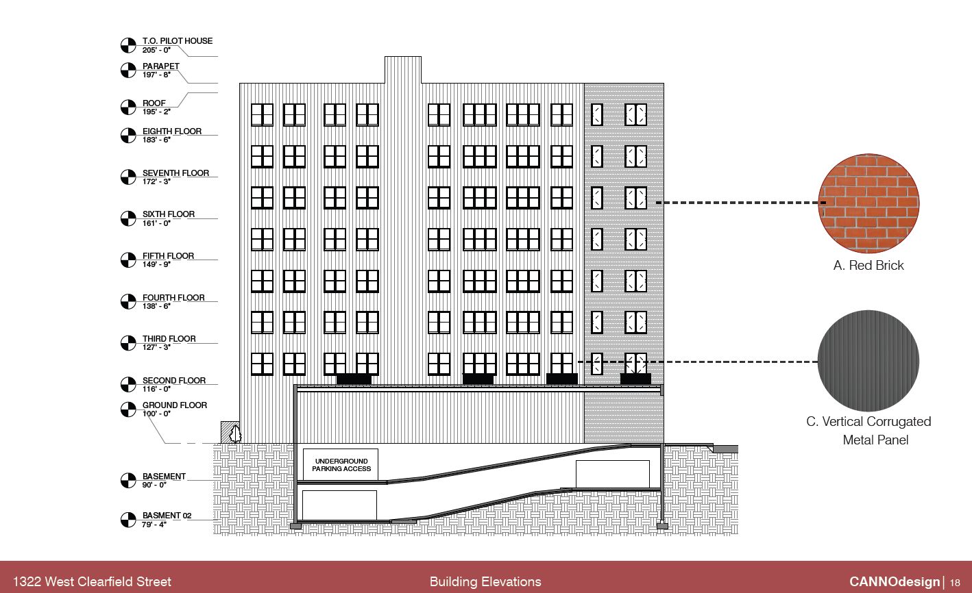 1318 West Clearfield Street. Credit: CANNOdesign via the Civic Design Review by the Philadelphia City Planning Commission and the Department of Planning and Development