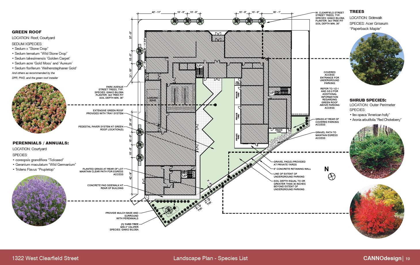 1318 West Clearfield Street. Credit: CANNOdesign via the Civic Design Review by the Philadelphia City Planning Commission and the Department of Planning and Development