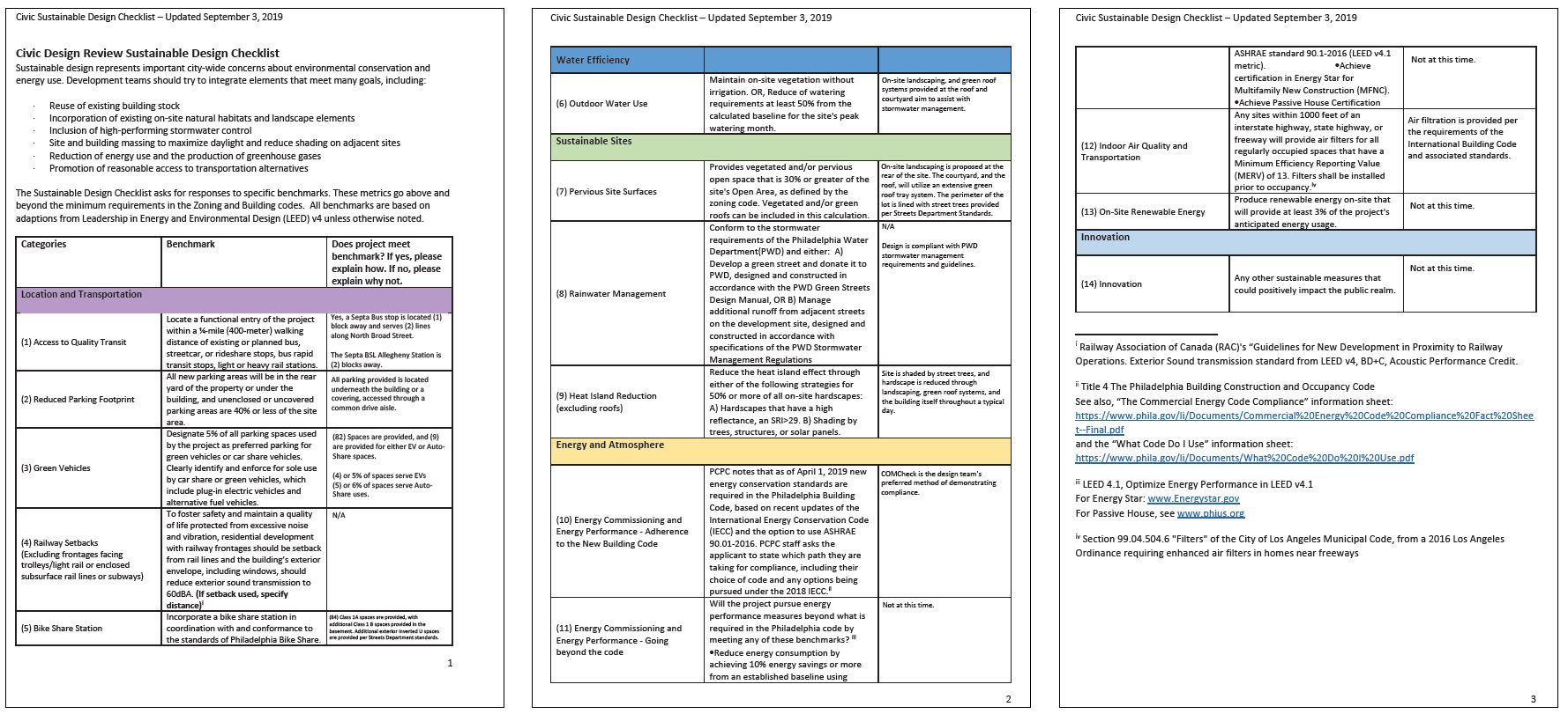 1318 West Clearfield Street. Credit: CANNOdesign via the Civic Design Review by the Philadelphia City Planning Commission and the Department of Planning and Development
