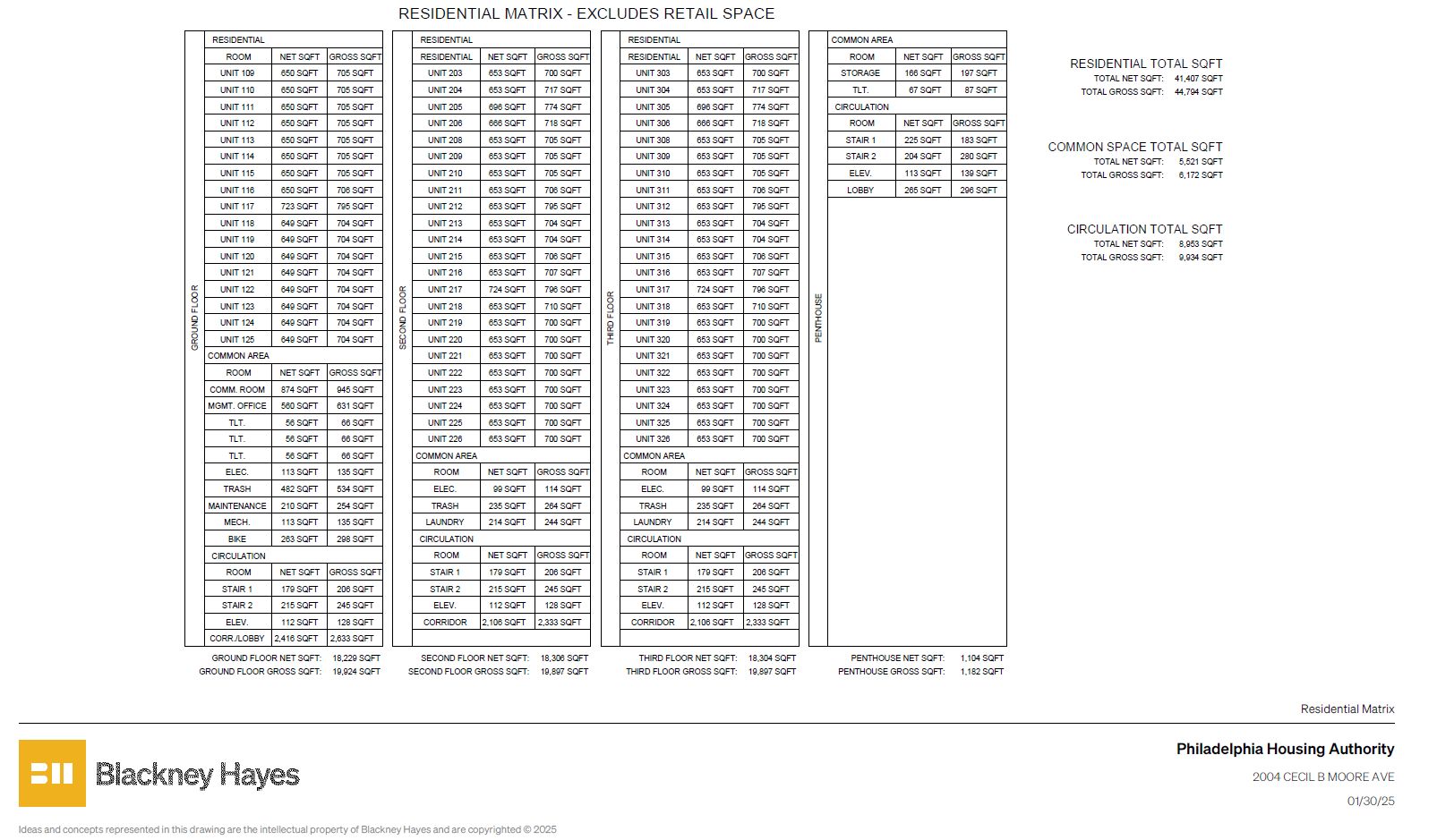 2006 Cecil B Moore Avenue. Credit: CANNOdesign via the Civic Design Review by the Philadelphia City Planning Commission and the Department of Planning and Development