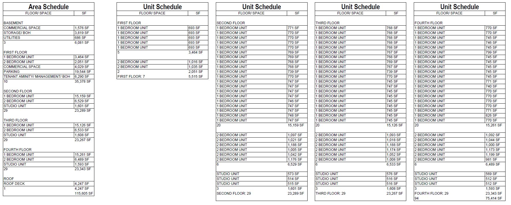 2620 Castor Avenue. Credit: Ambit Architecture via the Civic Design Review by the Philadelphia City Planning Commission and the Department of Planning and Development