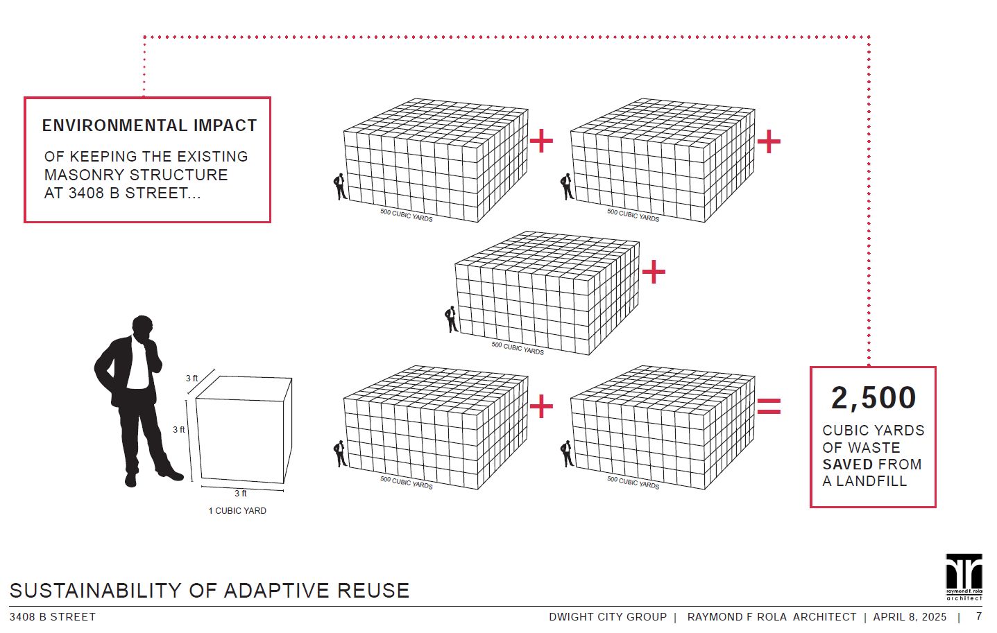 3408 B Street. Credit: Raymond F Rola Architect via the Civic Design Review by the Philadelphia City Planning Commission and the Department of Planning and Development