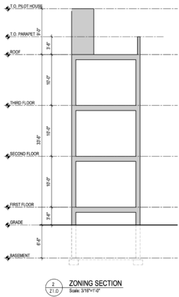 3974 Reno Street Section