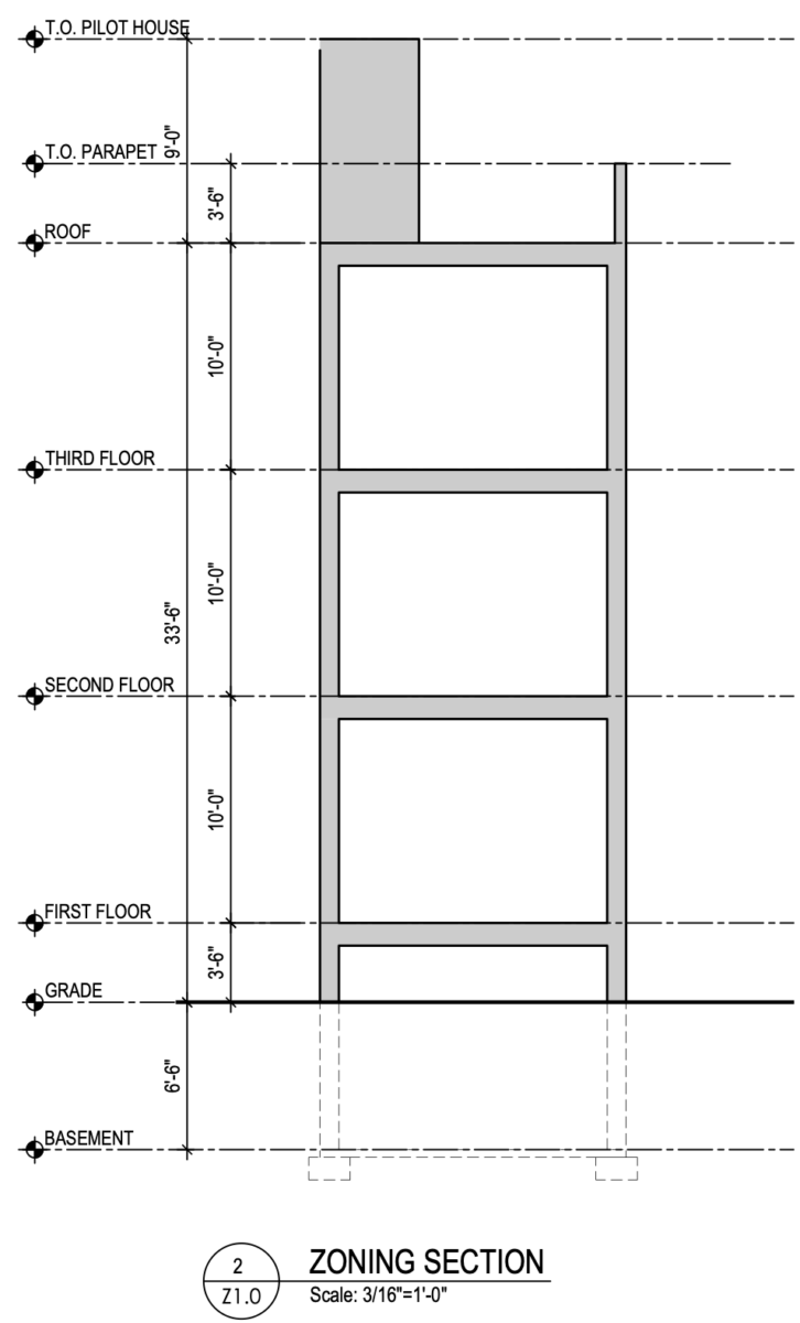 3974 Reno Street Section