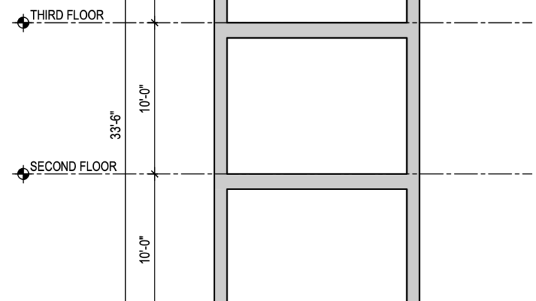 3974 Reno Street Section